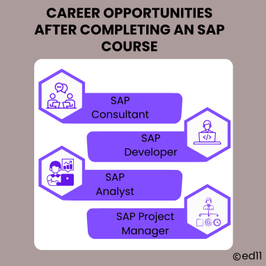 Career Paths After SAP Course Completion - Ed11